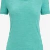 Icebreaker Shirts Functioneel Shirt Sphere II Dames Blauw -Icebreaker d86223a85785726a96f16e9cf448474a